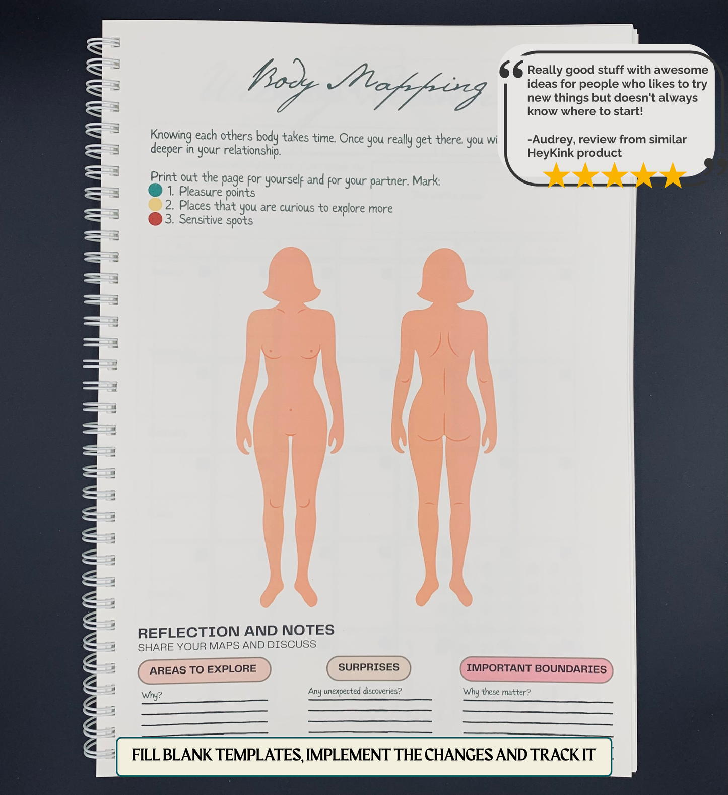 Kink Planner Premium A4 Print