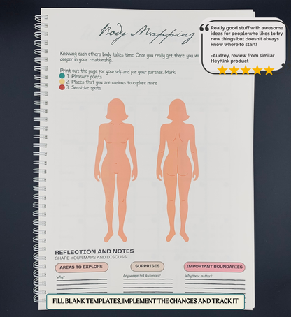 Kink Planner Premium A4 Print