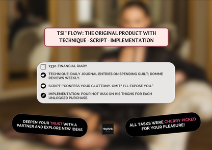 1871 Submissive Man FemDom Tasks