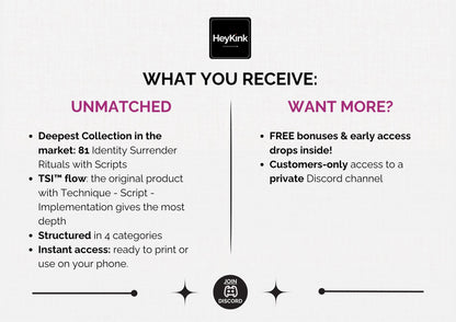 64 Identity Surrender Protocol Drills for Submissive Woman