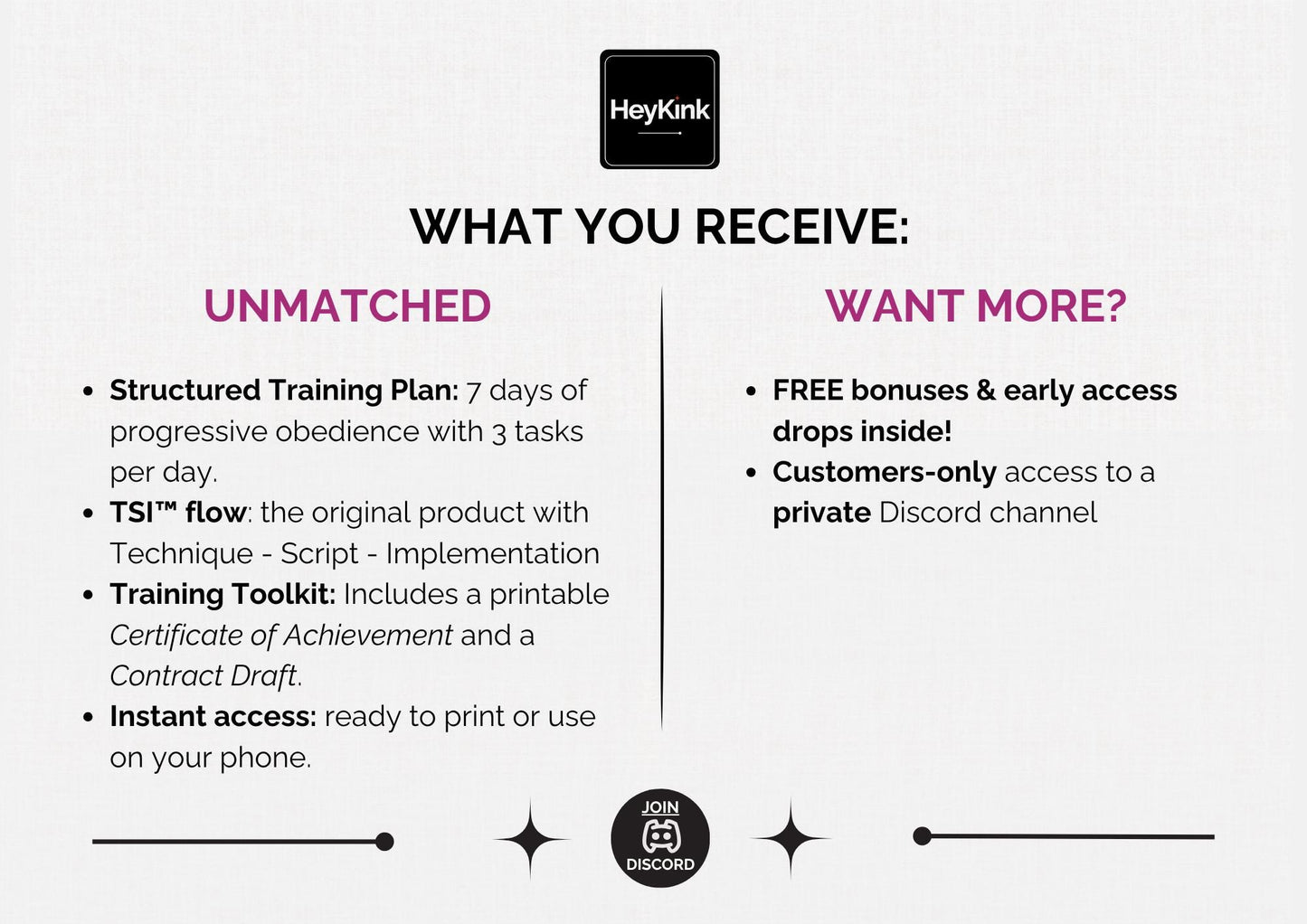 7-Day Protocol Training for Submissive Women