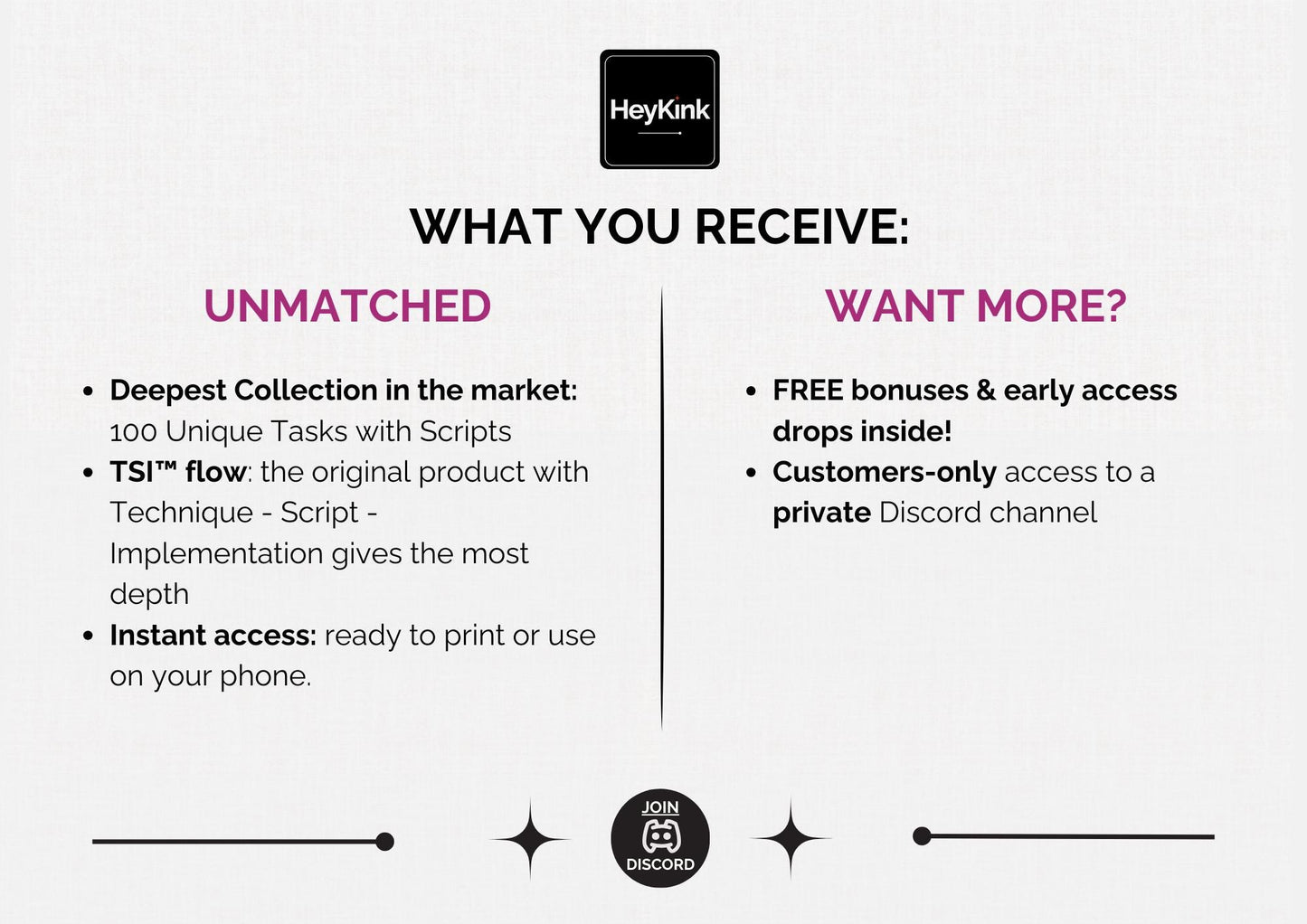 100 Role-Play Femdom Tasks with Scripts