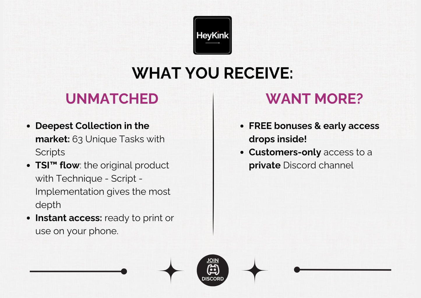 63 Long Distance FemDom Relationship BDSM Tasks with Scripts