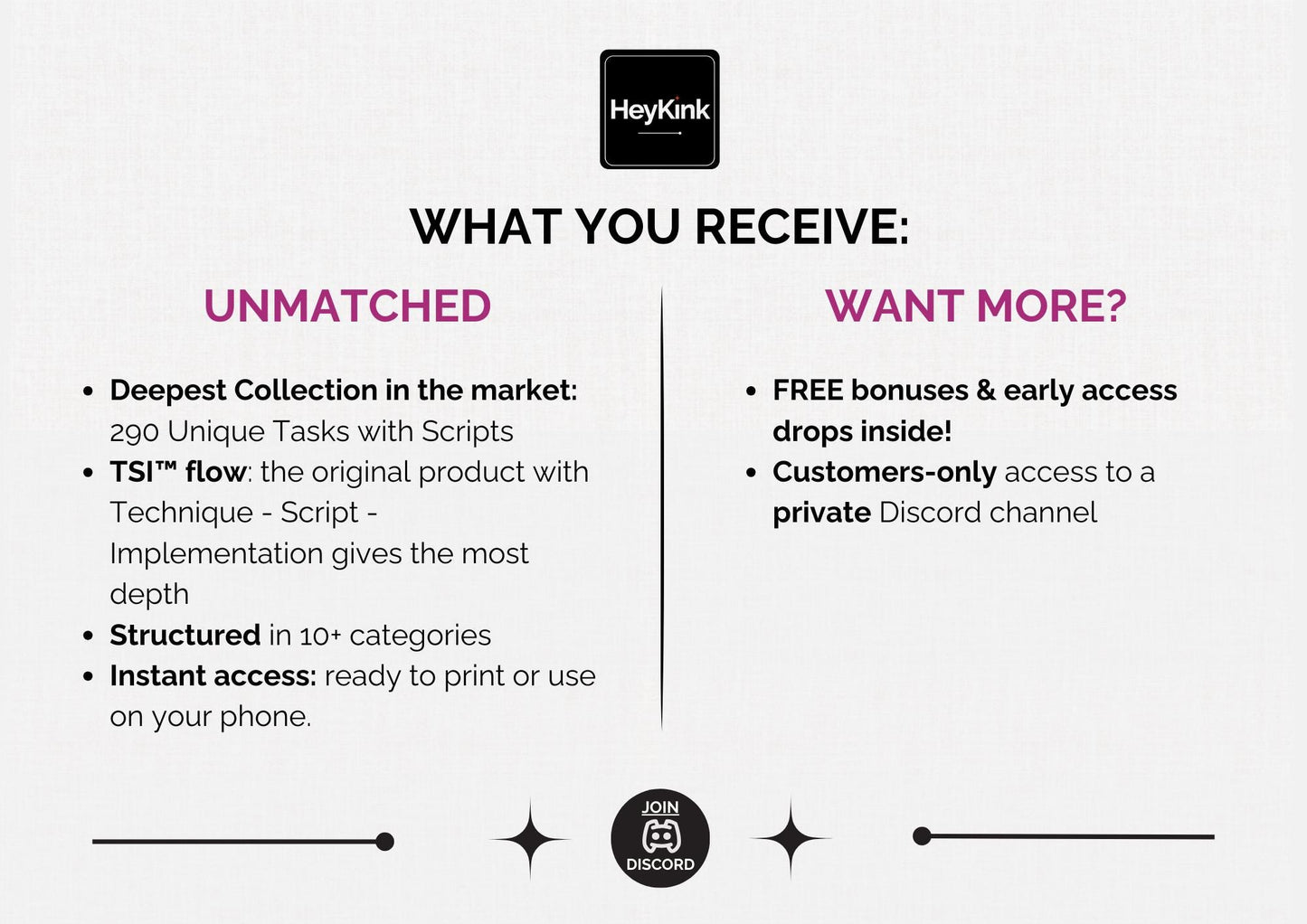 The Black Appendix | 290 Extreme Femdom BDSM Rituals