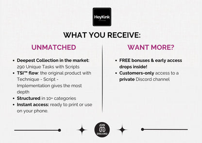 The Black Appendix | 290 Extreme Femdom BDSM Rituals