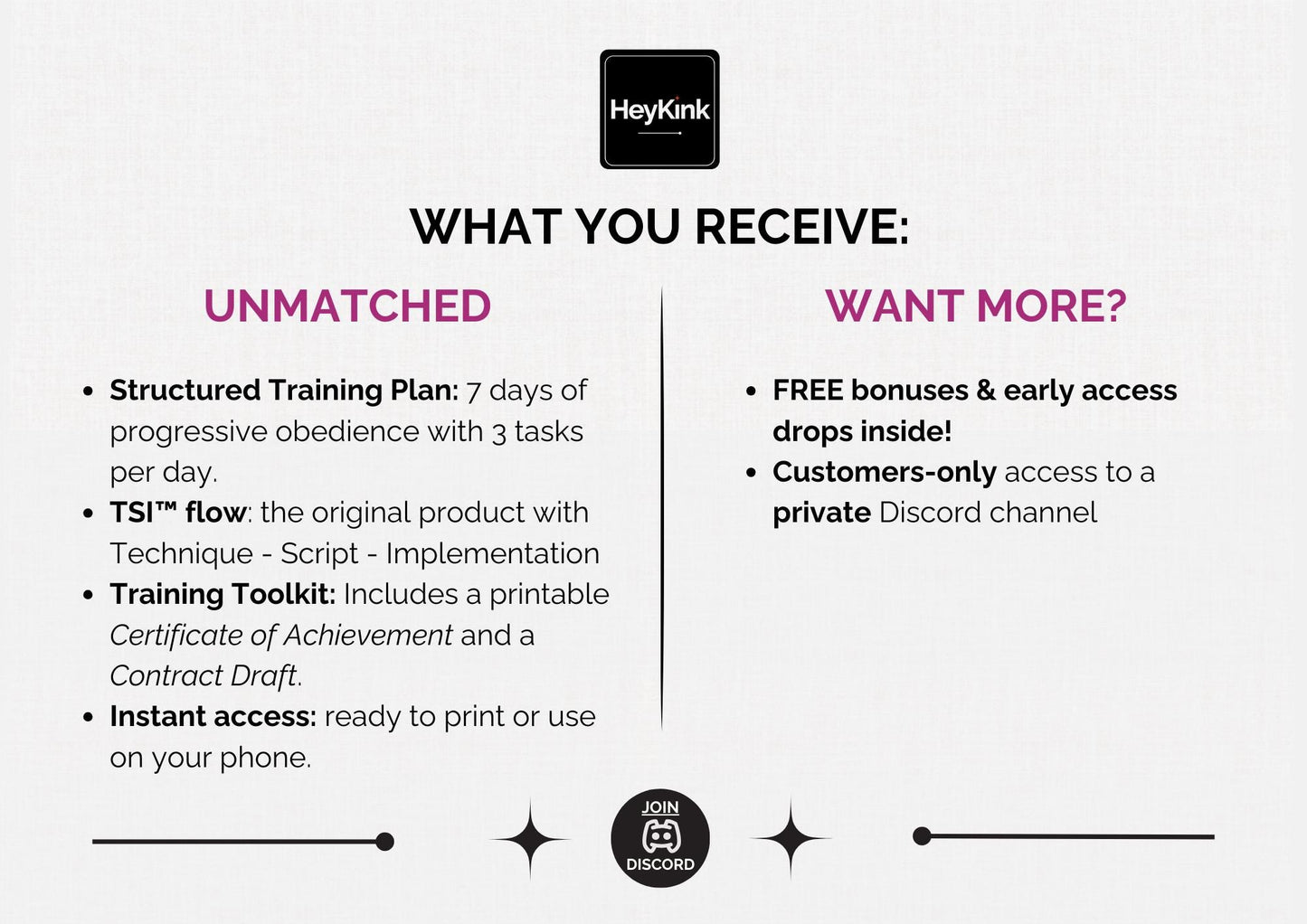 7-Day Service Roleplay Obedience Training