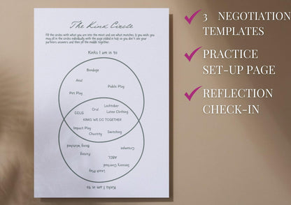 Scene Negotiation Workbook